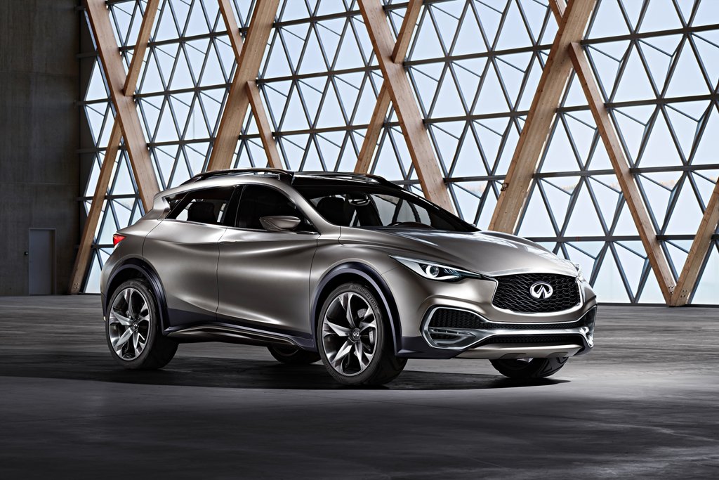 Infiniti present its vision of premium compact crossover with the QX30 Concept