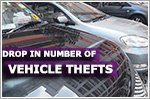 23 percent drop in number of vehicle thefts