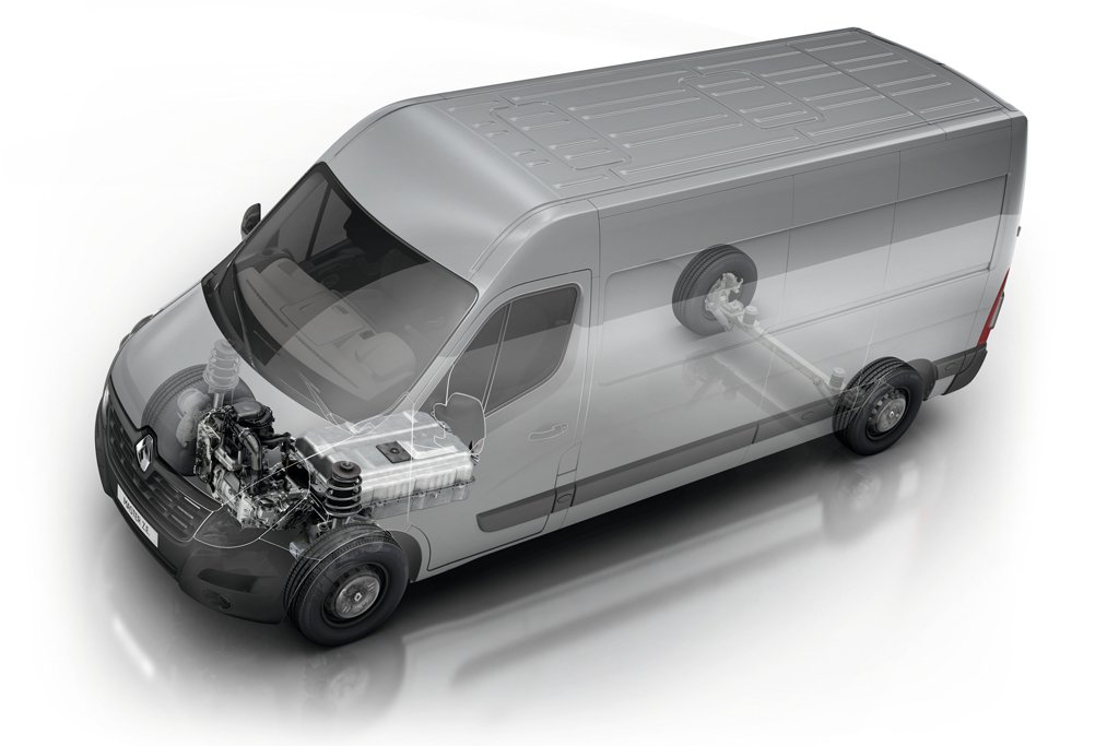 Renault continues electric vehicle momentum with two new electric LCVs