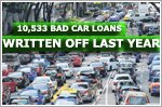 Banks and finance companies write off 10,533 bad car loans