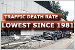 Traffic death rate drops to lowest since 1981