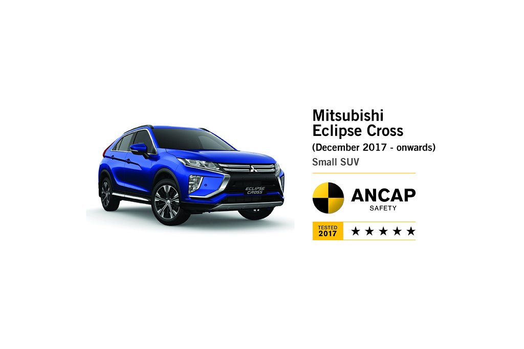 ANCAP awards Mitsubishi Motors' Eclipse Cross five-stars for safety