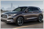 Luxury carmaker Infiniti achieves all-time record sales