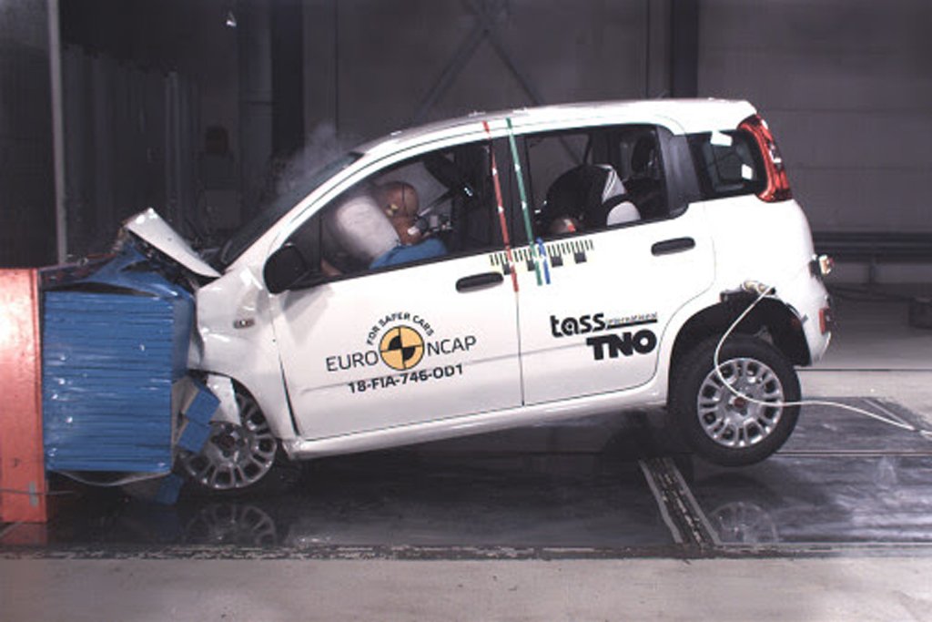 Fiat Panda receives zero stars in Euro NCAP test