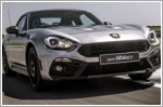 Abarth delivers best ever sales results in 2018