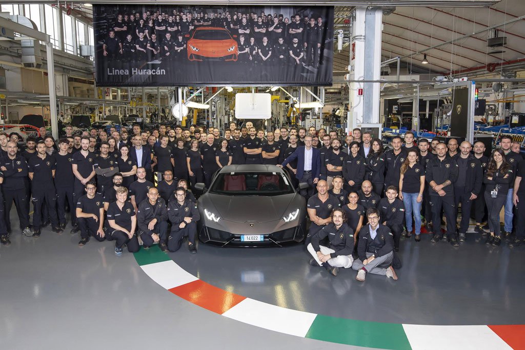 Lamborghini hits a new production record