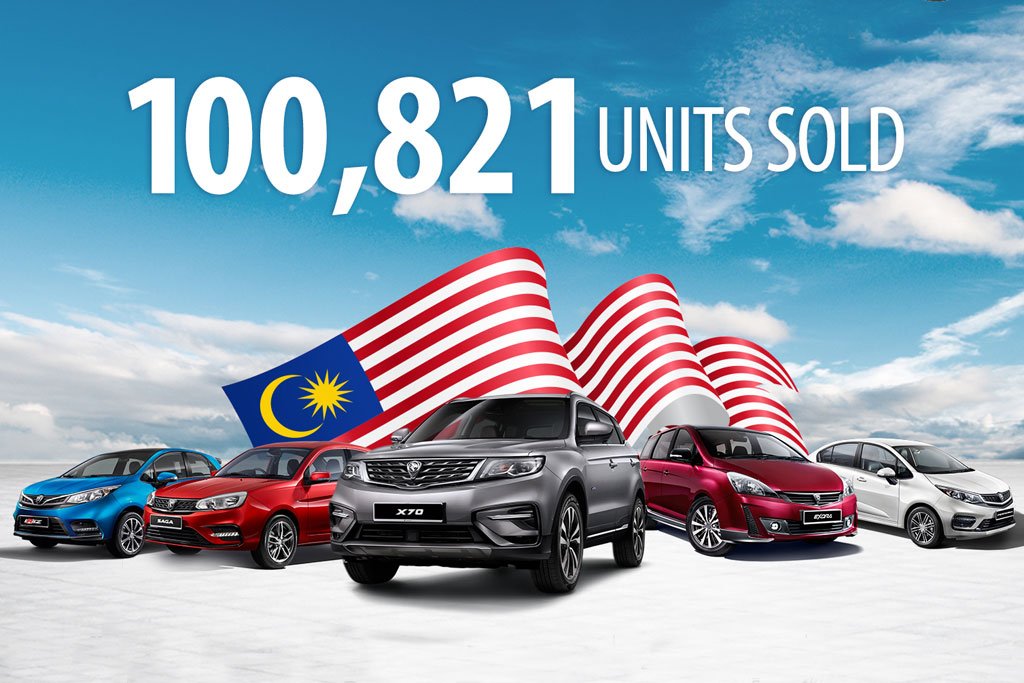 Proton ends 2019 with 100,821 units sold
