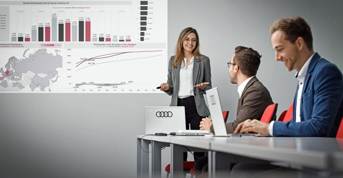 The New Audi Global Graduate Programme