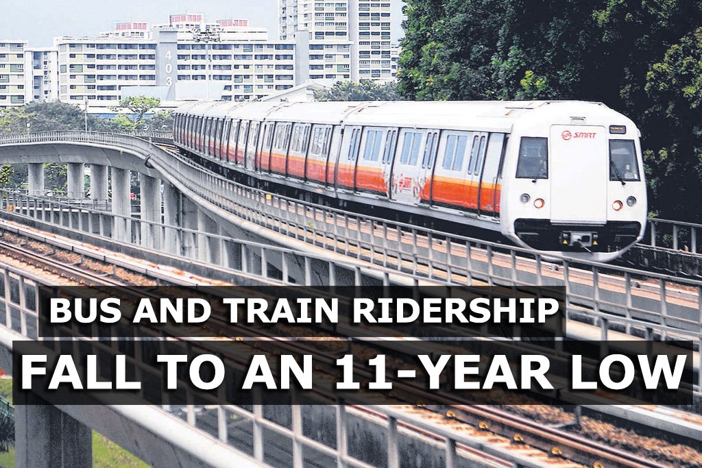 Bus and train ridership fall to an 11-year low amid COVID-19 pandemic