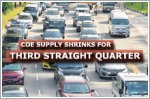COE supply to shrink across all categories for third consecutive quarter