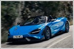 McLaren to join in on NFTs and the Metaverse