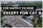 COE supply to rise for Cat A and E come May 2022, Cat B to dip slightly