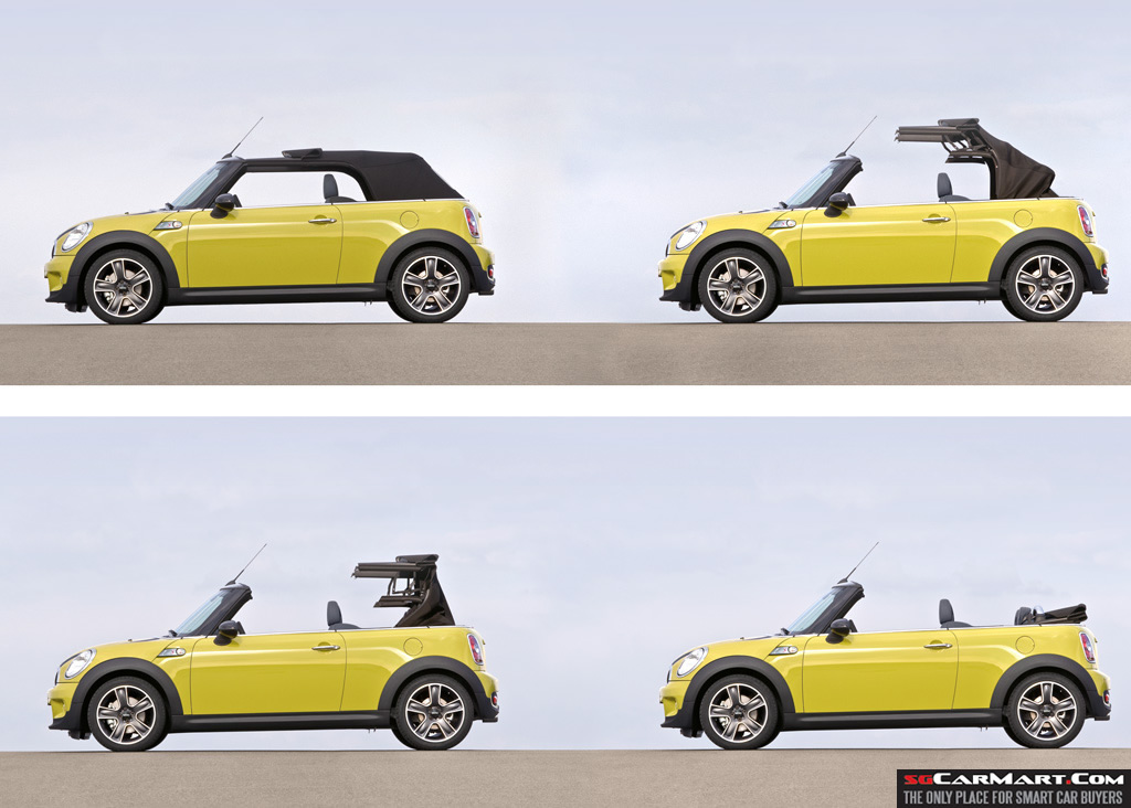 MINI Cooper S Cabriolet 1.6 (A) Review