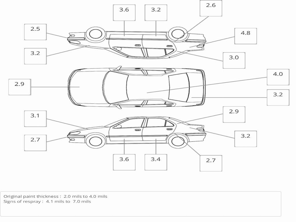 Used Car for Sale via Auction - Quotz